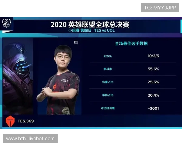 战报-5
